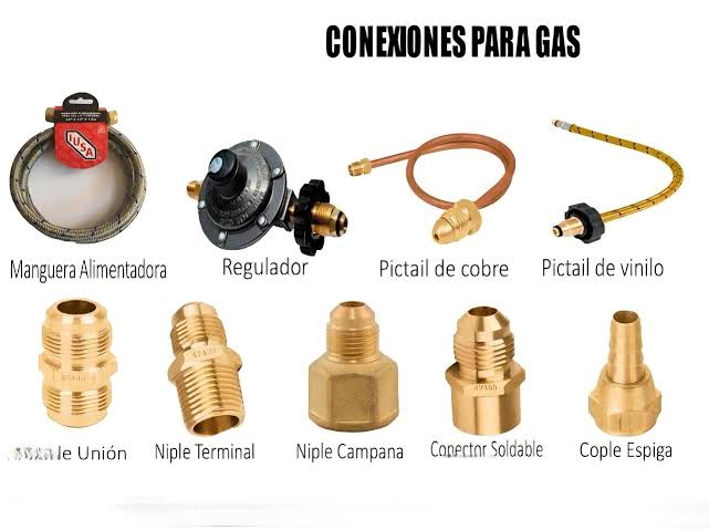 Tuberías y Conexiones